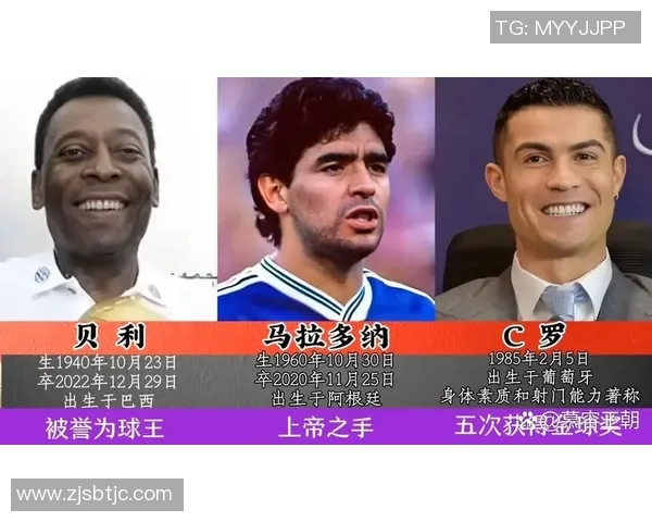 全球最受欢迎的足球明星是谁他们的成就与影响力分析